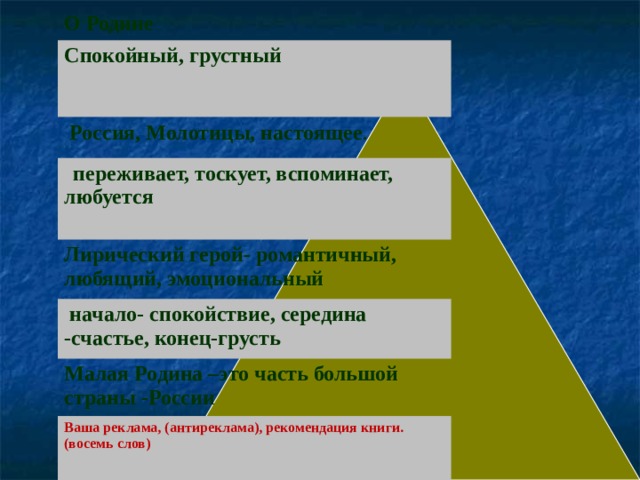 О Родине Спокойный, грустный  Россия, Молотицы, настоящее .  переживает, тоскует, вспоминает, любуется Лирический герой- романтичный, любящий, эмоциональный  начало- спокойствие, середина -счастье, конец-грусть Малая Родина –это часть большой страны -России Ваша реклама, (антиреклама), рекомендация книги.  (восемь слов)