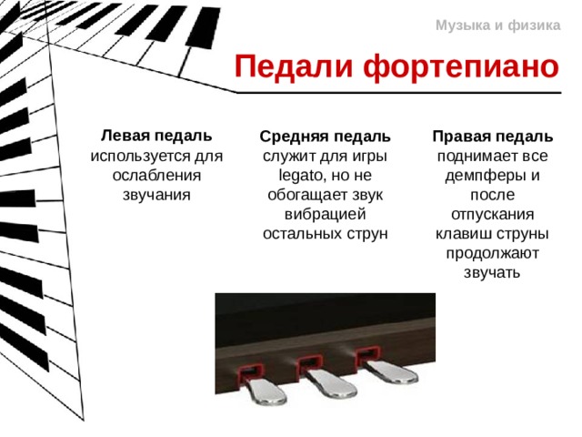 Музыка и физика Педали фортепиано Левая педаль используется для ослабления звучания Средняя педаль служит для игры legato, но не обогащает звук вибрацией остальных струн Правая педаль поднимает все демпферы и после отпускания клавиш струны продолжают звучать 
