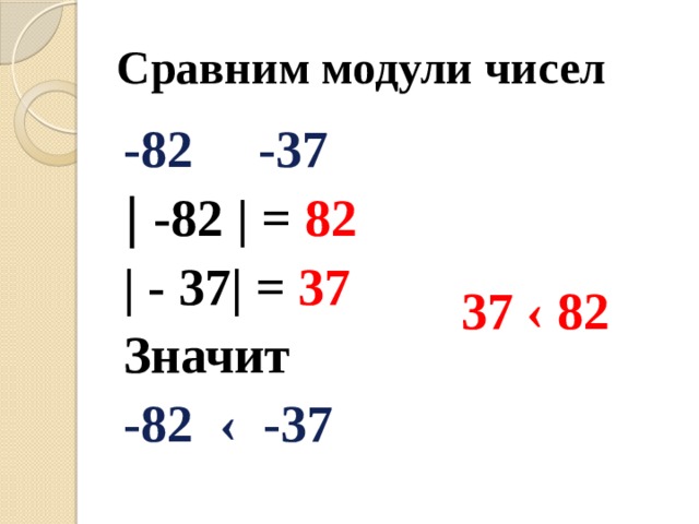 Сравним модули чисел -82 -37 | -82 | = 82 | - 37| = 37 Значит -82 ‹ -37 37 ‹ 82 