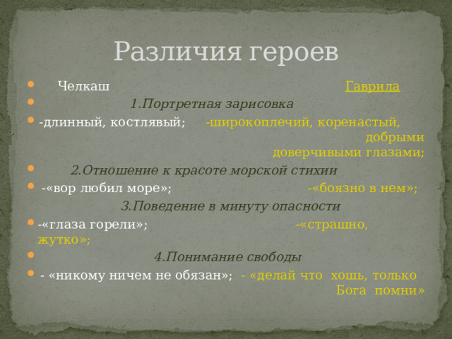 Различия героев  Челкаш         Гаврила           1.Портретная зарисовка -длинный, костлявый;    -широкоплечий, коренастый, добрыми доверчивыми глазами;          2.Отношение к красоте морской стихии   -«вор любил море»;          -«боязно в нем»;    3.Поведение в минуту опасности -«глаза горели»;         -«страшно, жутко»;           4.Понимание свободы - «никому ничем не обязан»;   - «делай что хошь, только Бога  помни» 