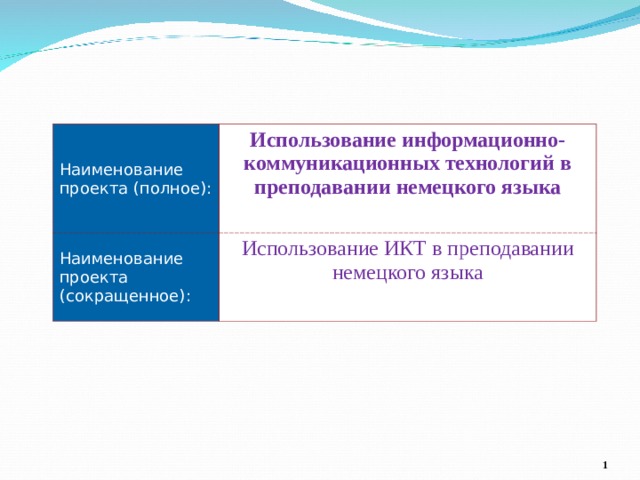 Наименование проекта (полное): Использование информационно-коммуникационных технологий в преподавании немецкого языка Наименование проекта (сокращенное): Использование ИКТ в преподавании немецкого языка   