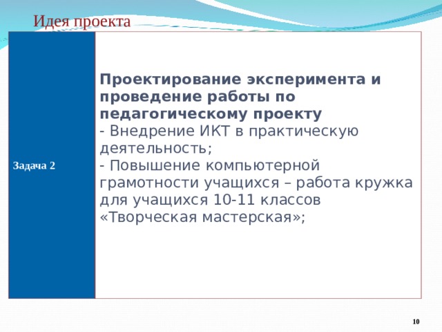  Идея проекта  Задача 2  Проектирование эксперимента и проведение работы по педагогическому проекту - Внедрение ИКТ в практическую деятельность; - Повышение компьютерной грамотности учащихся – работа кружка для учащихся 10-11 классов «Творческая мастерская»;  