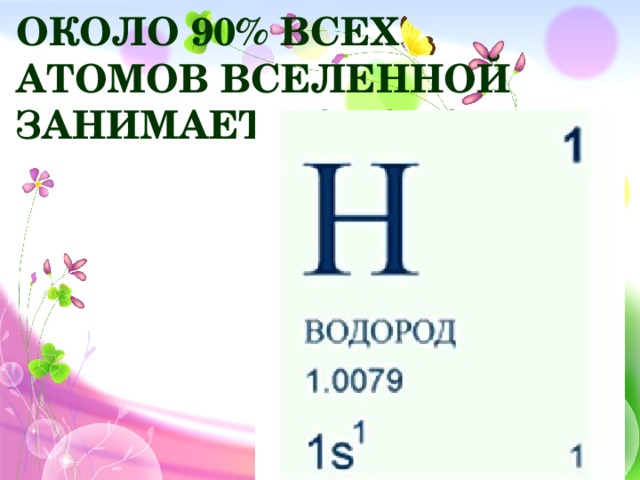 Около 90% всех атомов Вселенной занимает Водород