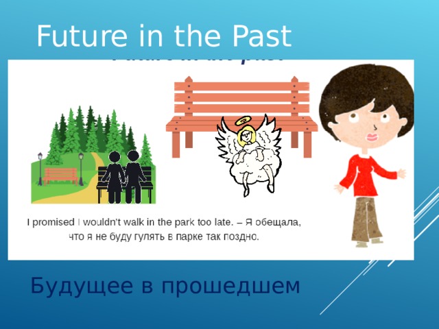 Future in the past презентация