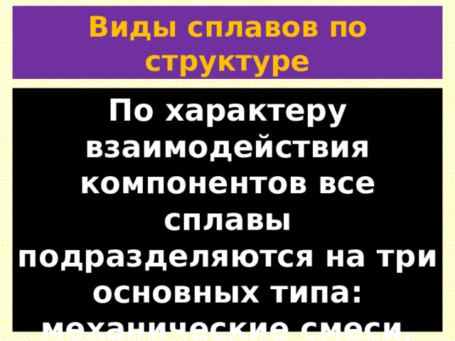 Виды сплавов по структуре По характеру взаимодействия компонентов все сплавы подразделяются на три основных типа: механические смеси, химические соединения и твердые растворы. 