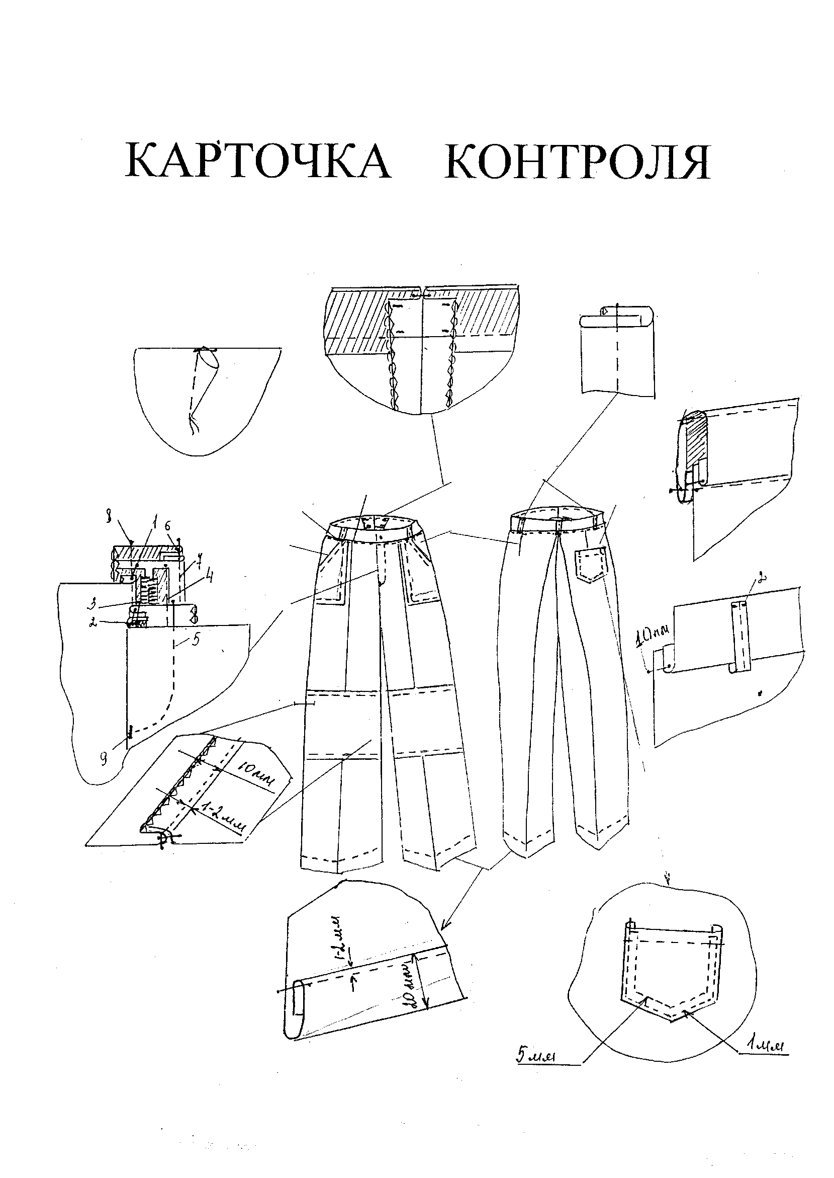 Схема обработки брюк. Методы обработки брюк женских. Последовательность сборки брюк женских с карманами в шве. Технологическая карта пошива мешка для обуви. Что такое выкройка а)эскиз модели.
