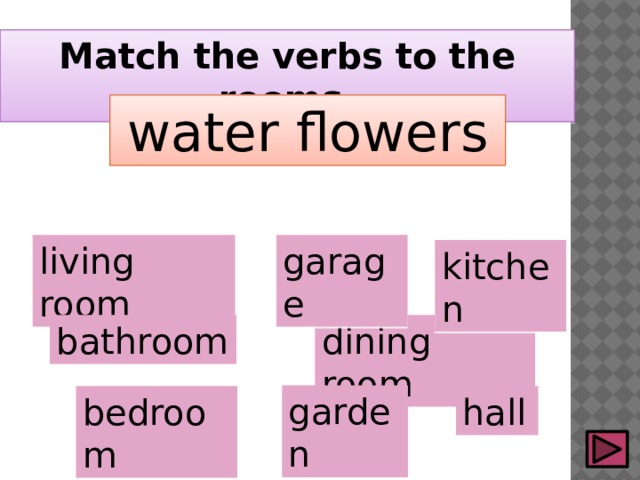 Match the verbs to the rooms. water flowers living room garage kitchen dining room bathroom garden bedroom hall 