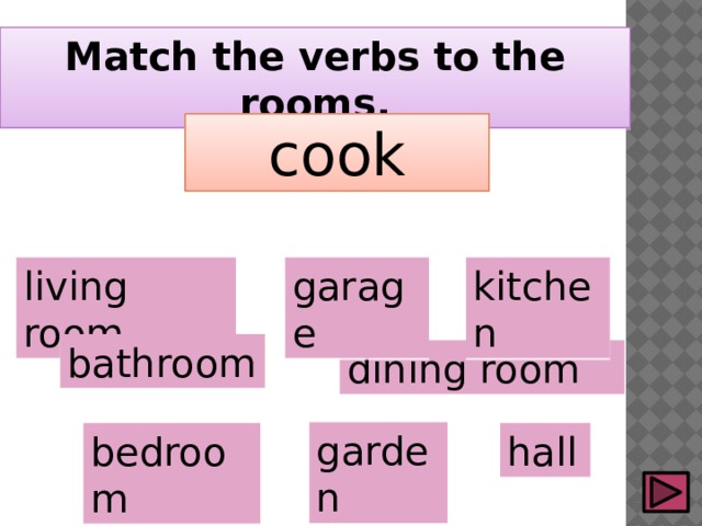 Match the verbs to the rooms. cook living room kitchen garage bathroom dining room garden bedroom hall 