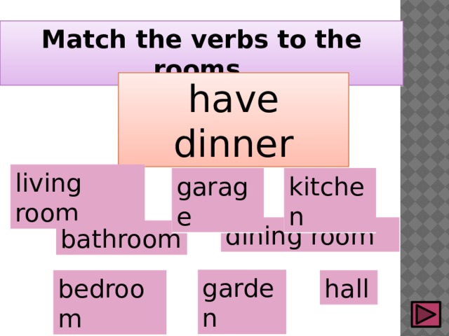 Match the verbs to the rooms. have dinner living room kitchen garage dining room bathroom garden bedroom hall 