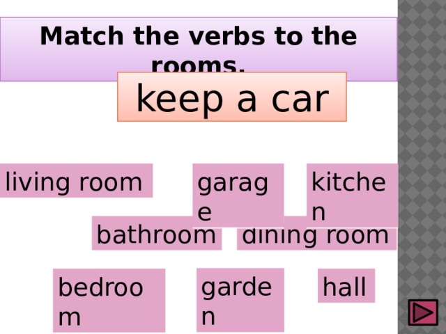Match the verbs to the rooms. keep a car living room garage kitchen dining room bathroom garden bedroom hall 