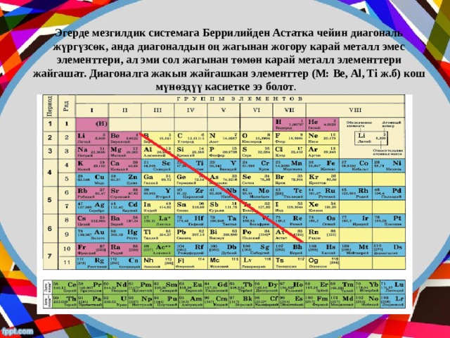 Эгерде мезгилдик системага Беррилийден Астатка чейин диагональ жүргүзсөк, анда диагоналдын оң жагынан жогору карай металл эмес элементтери, ал эми сол жагынан төмөн карай металл элементтери жайгашат. Диагоналга жакын жайгашкан элементтер (М: Be, Al, Ti ж.б) кош мүнөздүү касиетке ээ болот . 