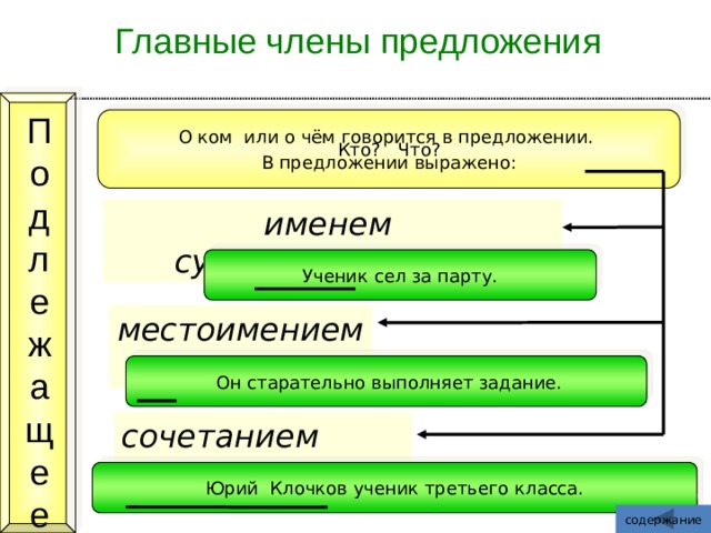 Замените словосочетание парта ученика