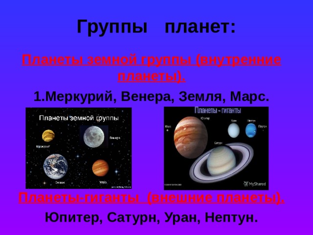 Группы планет: Планеты земной группы ( внутренние планеты). 1.Меркурий, Венера, Земля, Марс.     Планеты-гиганты (внешние планеты). Юпитер, Сатурн, Уран, Нептун.  