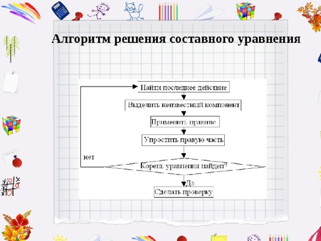 Заполни схему и реши уравнение 2 класс