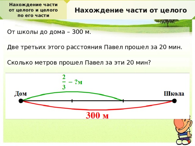 Нахождение части от целого и целого по его части Нахождение части от целого От школы до дома – 300 м. Две третьих этого расстояния Павел прошел за 20 мин. Сколько метров прошел Павел за эти 20 мин? 
