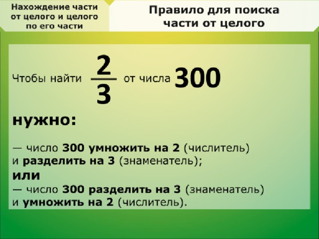 Задачи на дроби