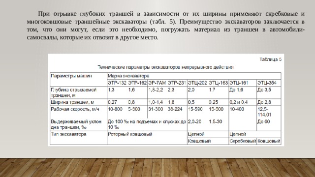 При отрывке глубоких траншей в зависимости от их ширины применяют скребковые и многоковшовые траншейные экскаваторы (табл. 5). Преимущество экскаваторов заключается в том, что они могут, если это необходимо, погружать материал из траншеи в автомобили-самосвалы, которые их отвозят в другое место. 