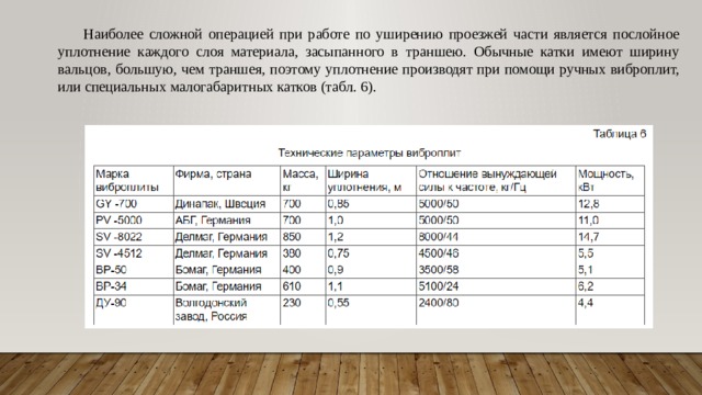 Наиболее сложной операцией при работе по уширению проезжей части является послойное уплотнение каждого слоя материала, засыпанного в траншею. Обычные катки имеют ширину вальцов, большую, чем траншея, поэтому уплотнение производят при помощи ручных виброплит, или специальных малогабаритных катков (табл. 6). 