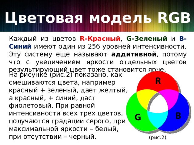 2 цветовые модели. Цветовая модель RGB. Цветовая модель RGB состоит из цветов. Цветовые модели в компьютерной графике харакп. Такая цветовая модель называется аддитивной..