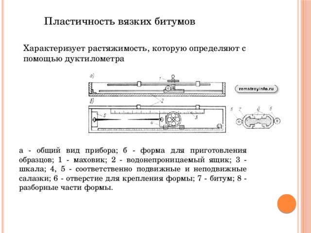  Пластичность вязких битумов Характеризует растяжимость, которую определяют с помощью дуктилометра а - общий вид прибора; б - форма для приготовления образцов; 1 - маховик; 2 - водонепроницаемый ящик; 3 - шкала; 4, 5 - соответственно подвижные и неподвижные салазки; 6 - отверстие для крепления формы; 7 - битум; 8 - разборные части формы. 