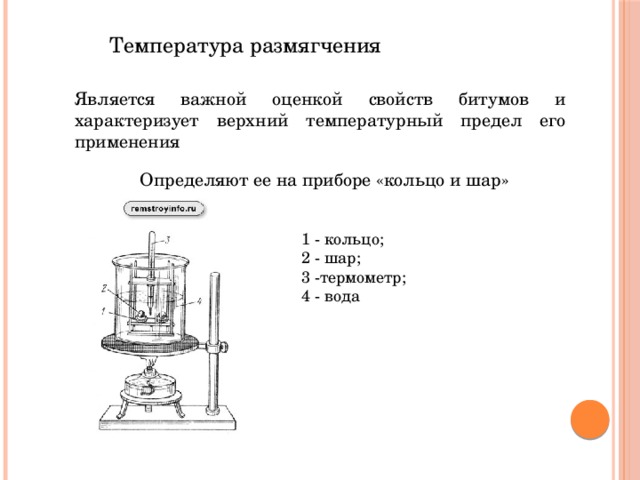 Температура размягчения Является важной оценкой свойств битумов и характеризует верхний температурный предел его применения Определяют ее на приборе «кольцо и шар» 1 - кольцо; 2 - шар; 3 -термометр; 4 - вода 