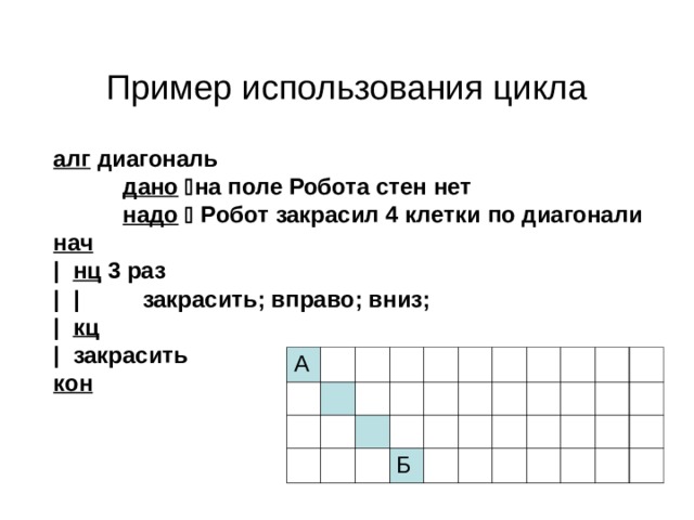  Пример использования цикла алг диагональ   дано   на поле Робота стен нет   надо   Робот закрасил 4 клетки по диагонали нач | нц 3 раз |  |  закрасить; вправо; вниз;  | кц  | закрасить кон  А Б 