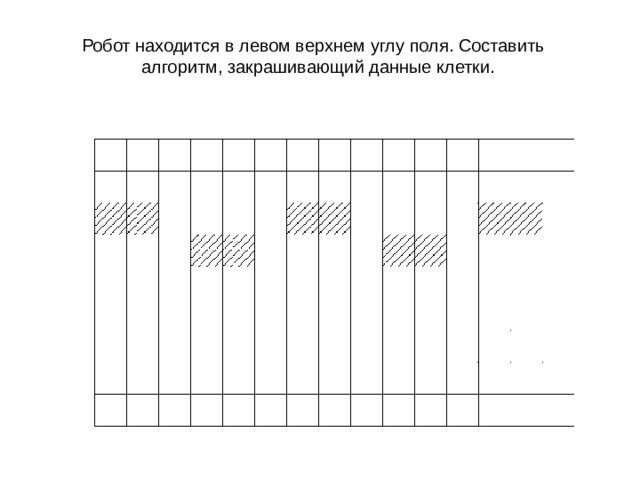 Робот находится в левом верхнем углу поля. Составить  алгоритм, закрашивающий данные клетки. 