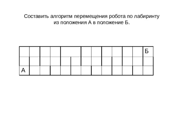 Составить алгоритм перемещения робота по лабиринту из положения А в положение Б. А Б 