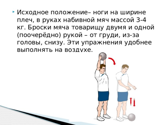 Исходное положение– ноги на ширине плеч, в руках набивной мяч массой 3-4 кг. Броски мяча товарищу двумя и одной (поочерёдно) рукой – от груди, из-за головы, снизу. Эти упражнения удобнее выполнять на воздухе. 