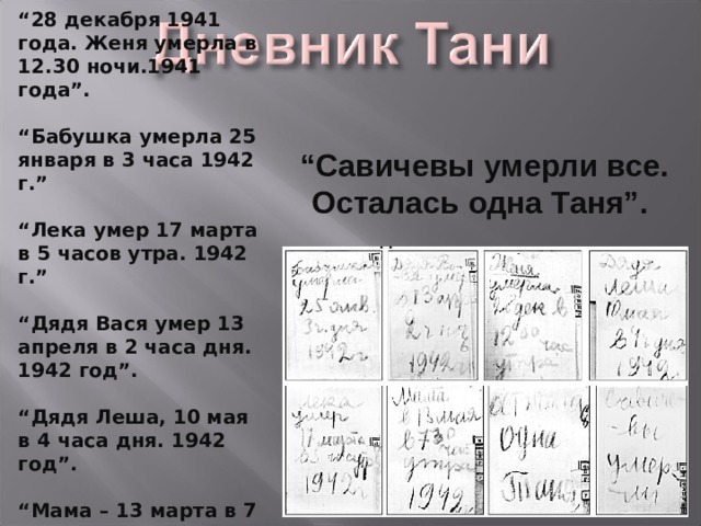 “ 28 декабря 1941 года. Женя умерла в 12.30 ночи.1941 года”.  “ Бабушка умерла 25 января в 3 часа 1942 г.”  “ Лека умер 17 марта в 5 часов утра. 1942 г.”  “ Дядя Вася умер 13 апреля в 2 часа дня. 1942 год”.  “ Дядя Леша, 10 мая в 4 часа дня. 1942 год”.  “ Мама – 13 марта в 7 часов 30 минут утра. 1942” “ Савичевы умерли все. Осталась одна Таня”. 