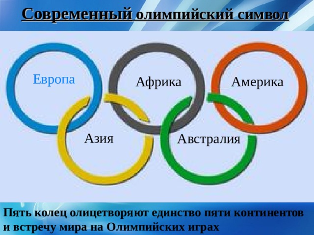 Современный олимпийский символ  Европа Америка Африка   Азия   Австралия   Пять колец олицетворяют единство пяти континентов и встречу мира на Олимпийских играх 