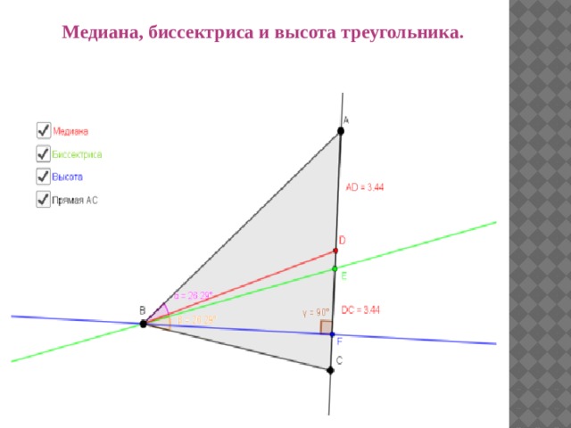 Медиана, биссектриса и высота треугольника. 