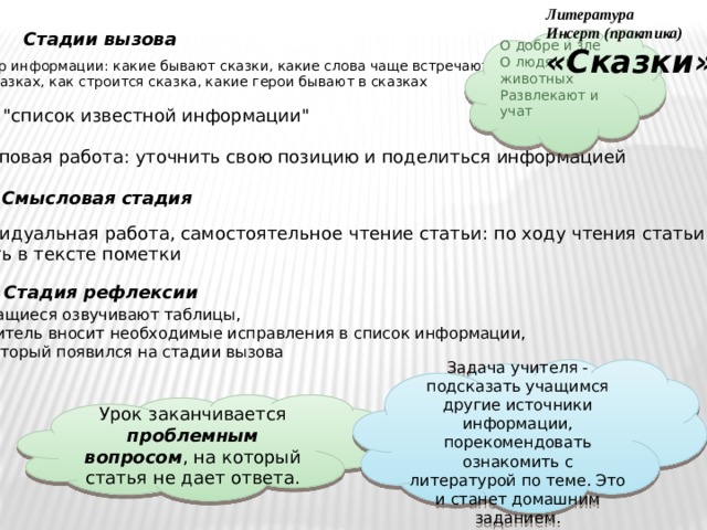 Литература Инсерт (практика) «Сказки» Стадии вызова  О добре и зле О людях и животных Развлекают и учат Сбор информации: какие бывают сказки, какие слова чаще встречаются в сказках, как строится сказка, какие герои бывают в сказках 