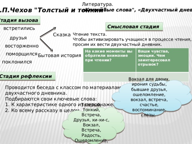 Литература. «Ключевые слова