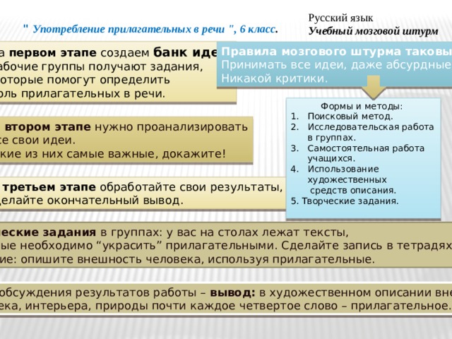 Русский язык Учебный мозговой штурм 