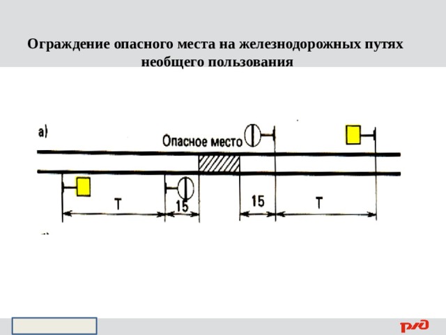 Ограждение опасного места на железнодорожных путях  необщего пользования 