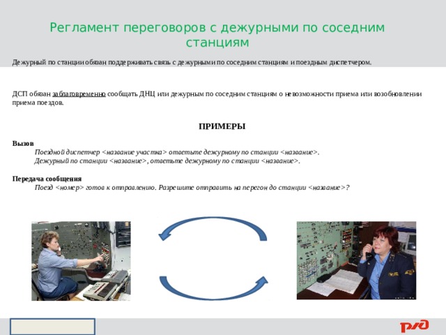 Регламент переговоров с дежурными по соседним станциям Дежурный по станции обязан поддерживать связь с дежурными по соседним станциям и поездным диспетчером. ДСП обязан заблаговременно сообщать ДНЦ или дежурным по соседним станциям о невозможности приема или возобновлении приема поездов. ПРИМЕРЫ Вызов  Поездной диспетчер  ответьте дежурному по станции .  Дежурный по станции , ответьте дежурному по станции .  Передача сообщения  Поезд  готов к отправлению. Разрешите отправить на перегон до станции ?  