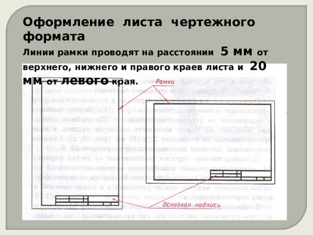 Оформление листа чертежного формата Линии рамки проводят на расстоянии 5 мм от верхнего, нижнего и правого краев листа и 20 мм от левого края. 
