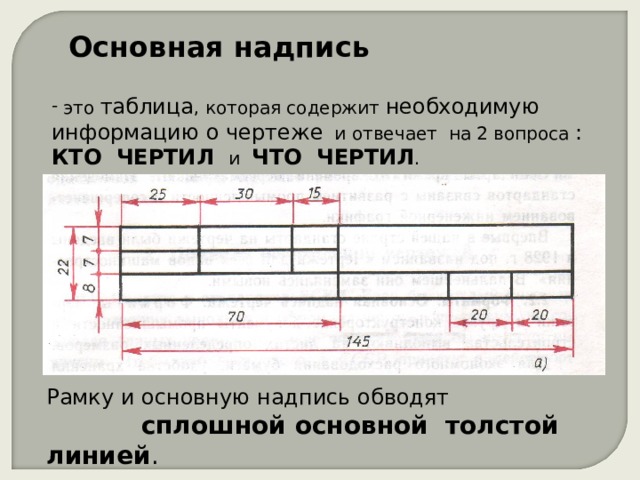  Основная надпись    это таблица , которая содержит необходимую информацию о чертеже и отвечает на 2 вопроса : КТО ЧЕРТИЛ и ЧТО ЧЕРТИЛ . Рамку и основную надпись обводят  сплошной основной толстой линией . 