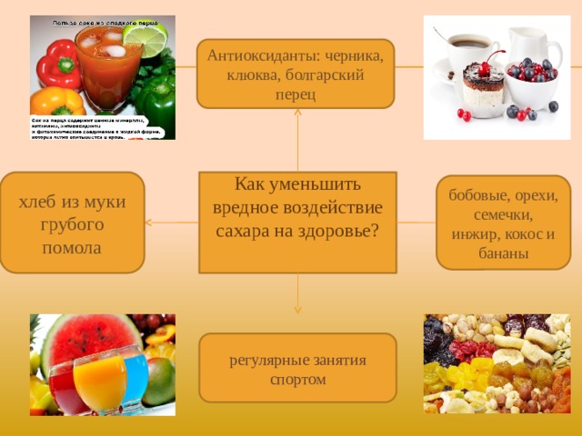 Антиоксиданты: черника, клюква, болгарский перец Как уменьшить вредное воздействие сахара на здоровье?    хлеб из муки грубого помола бобовые, орехи, семечки, инжир, кокос и бананы регулярные занятия спортом 