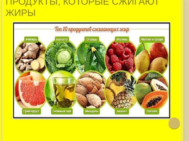 Продукты, которые сжигают жиры 