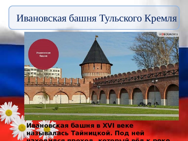 Ивановская башня Тульского Кремля Ивановская башня в XVI веке называлась Тайницкой. Под ней находился проход, который вёл к реке. 