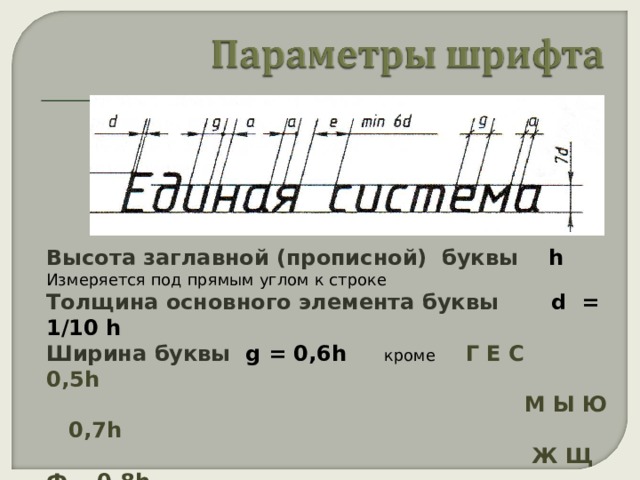 Высота заглавной (прописной) буквы  h Измеряется под прямым углом к строке Толщина основного элемента буквы  d = 1/10 h  Ширина буквы   g = 0,6h  кроме   Г Е С 0,5 h   М Ы Ю 0,7 h  Ж Щ Ф 0,8 h    Расстояние между буквами в слове  a   если буквы параллельны a = 2d     если буквы не параллельны  а  = d 