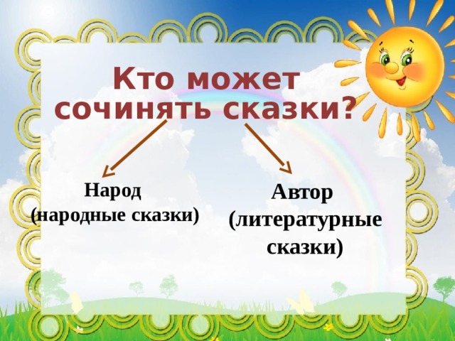 Кто может сочинять сказки? Народ Автор  (народные сказки) (литературные сказки) 