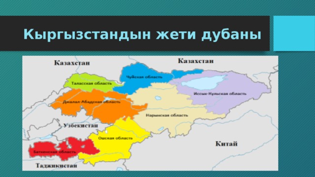 Кыргызстандын жети дубаны 