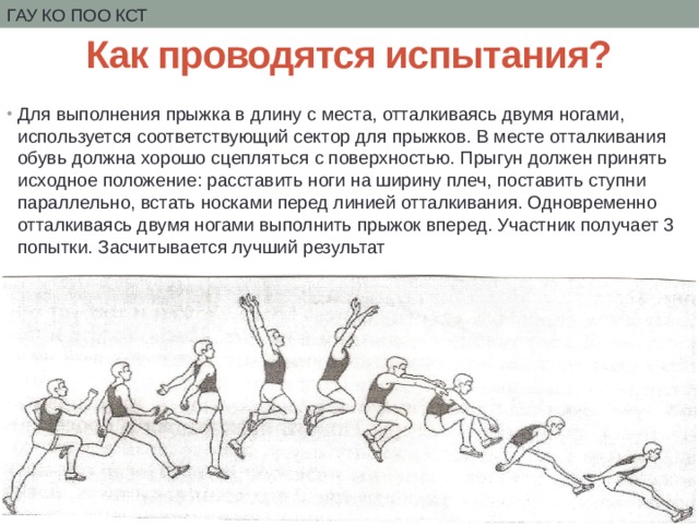 Прыжки техника выполнения кратко. Техника выполнения прыжка в длину с места. Техника выполнения прыжка в длину с места презентация. Техника выполнения прыжка в длину с места по этапам.