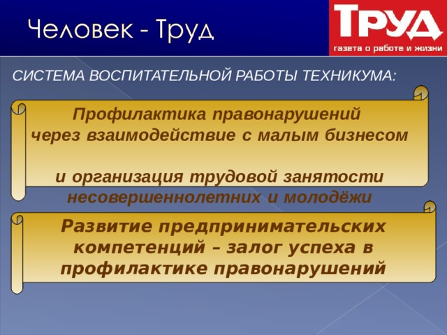  СИСТЕМА ВОСПИТАТЕЛЬНОЙ РАБОТЫ ТЕХНИКУМА: Профилактика  правонарушений   через  взаимодействие  с  малым  бизнесом   и  организация  трудовой  занятости  несовершеннолетних  и  молодёжи Развитие предпринимательских компетенций – залог успеха в профилактике правонарушений 