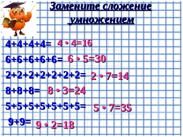 Замените сложение  умножением 4 • 4=16 4+4+4+4= 6+6+6+6+6= 2+2+2+2+2+2+2= 8+8+8= 5+5+5+5+5+5+5=  9+9=  6 • 5=30 2 • 7=14 8 • 3=24 5 • 7=35 9 • 2=18 