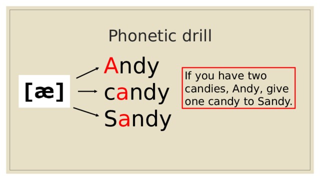 Phonetic drill A ndy c a ndy S a ndy If you have two candies, Andy, give one candy to Sandy. 