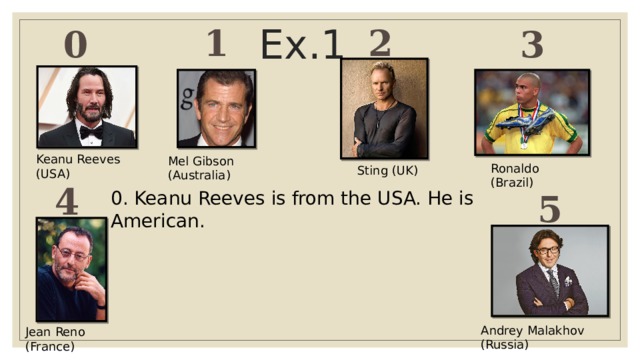 Ex.1 1 2 3 0 Keanu Reeves (USA) Mel Gibson (Australia) Ronaldo (Brazil) Sting (UK) 4 0. Keanu Reeves is from the USA. He is American. 5 Andrey Malakhov (Russia) Jean Reno (France) 